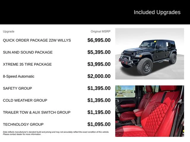 Used 2023 Black Jeep Willys image 5