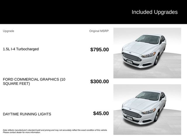 Used 2015 White Ford SE image 5