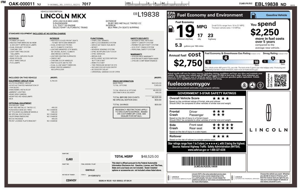 Used 2014 Lincoln MKX Base with VIN 2LMDJ8JK2EBL19838 for sale in Christiansburg, VA