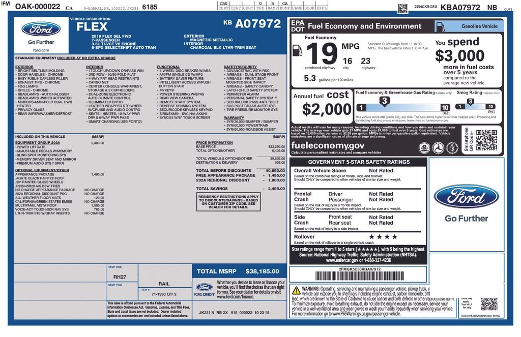 Used 2019 Ford Flex SEL with VIN 2FMGK5C80KBA07972 for sale in Port Orchard, WA