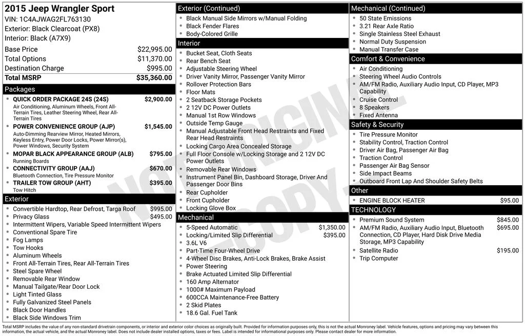 Used 2015 Black Jeep Sport image 2