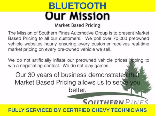 Used 2015 Black Lincoln Base image 16