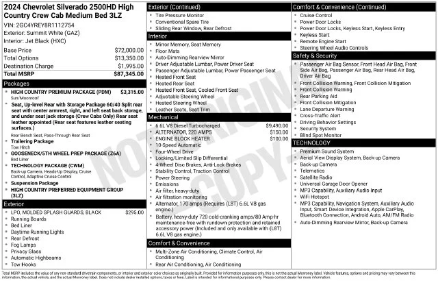 Used 2024 Summit White Chevrolet High Country image 40