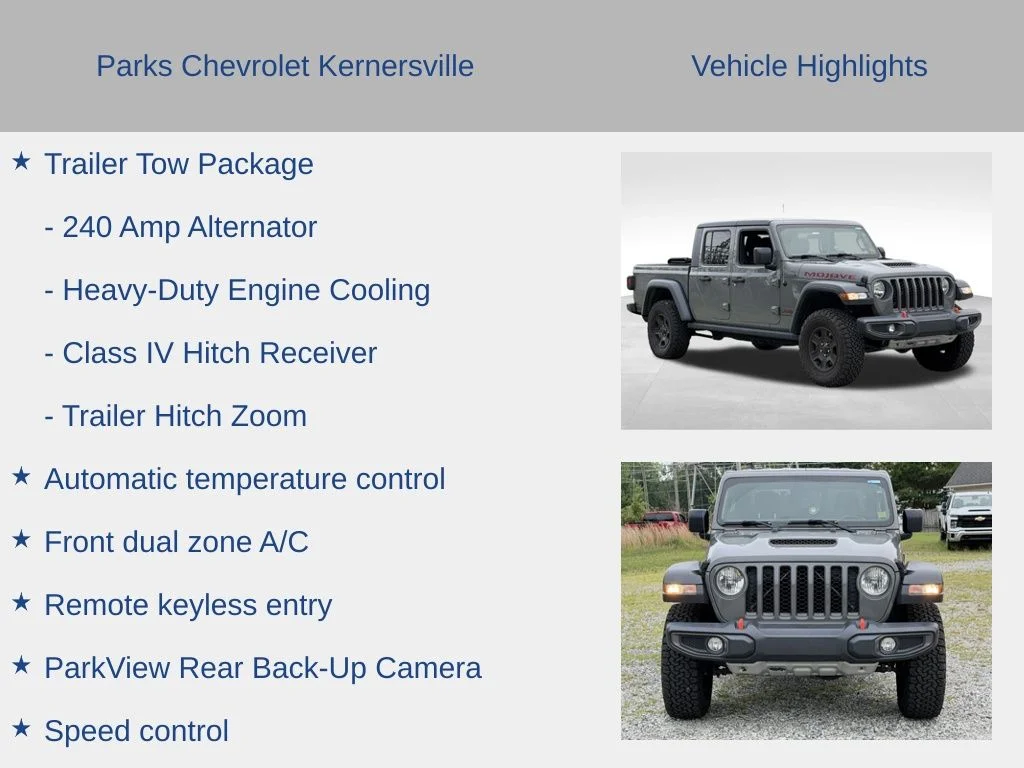 Used 2021 Gray Jeep Mojave image 11