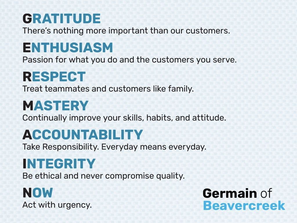 2022 Honda Accord Hybrid Sport - Photo 17