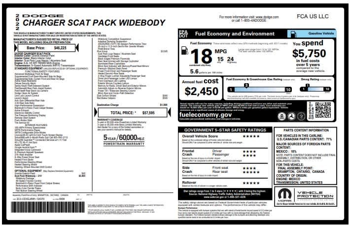 Used 2022 Granite Pearlcoat Dodge Scat Pack Widebody image 5