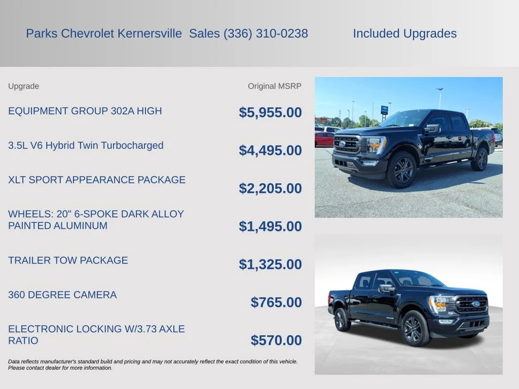 Used 2023 Black Ford XLT image 4