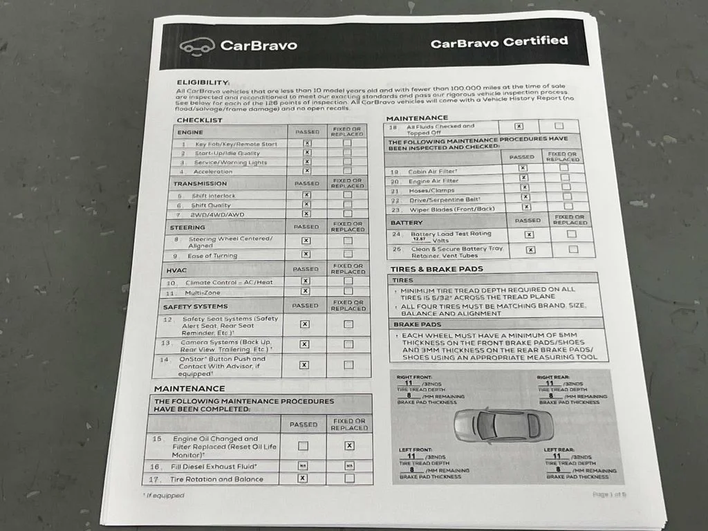 Certified Used 2022 WHITE FROST TRICOAT GMC Denali image 33