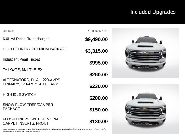 Used 2024 Beige Chevrolet High Country image 5