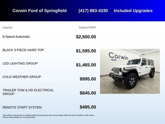 Used 2021 Bright White Clearcoat Jeep Unlimited Rubicon image 5
