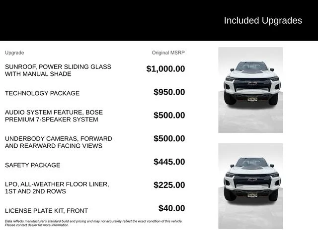 Certified Used 2024 White Chevrolet ZR2 image 5