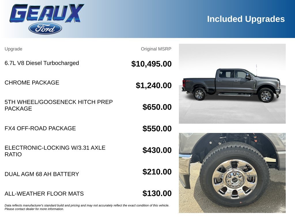 Used 2025 Gray Ford Lariat image 5