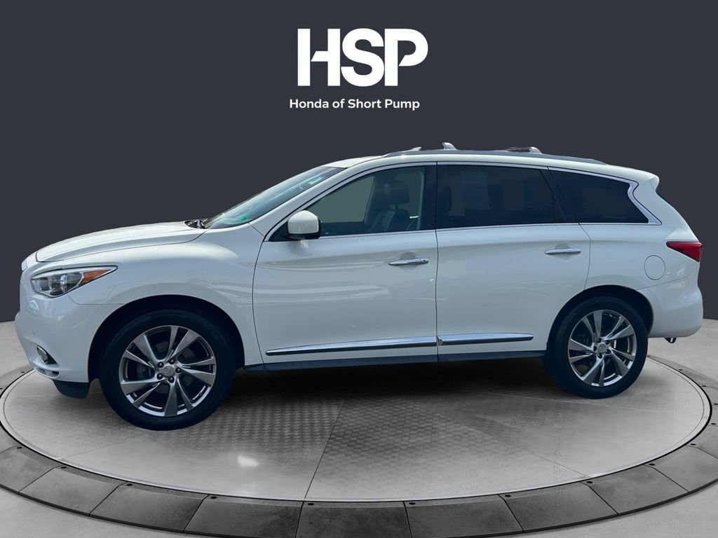 Used 2013 INFINITI JX Base with VIN 5N1AL0MMXDC334416 for sale in Richmond, VA