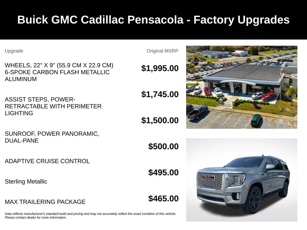 Used 2023 Silver GMC Denali image 4