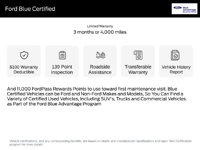 Certified Used 2020 Atlas Blue Metallic Ford Titanium image 3