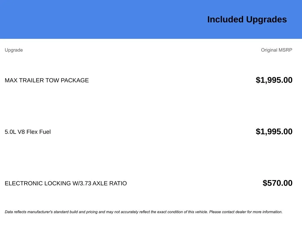 Certified Used 2021 Guard Metallic Ford XLT image 8