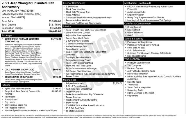 Used 2021 Blue Jeep Unlimited Sport S image 29