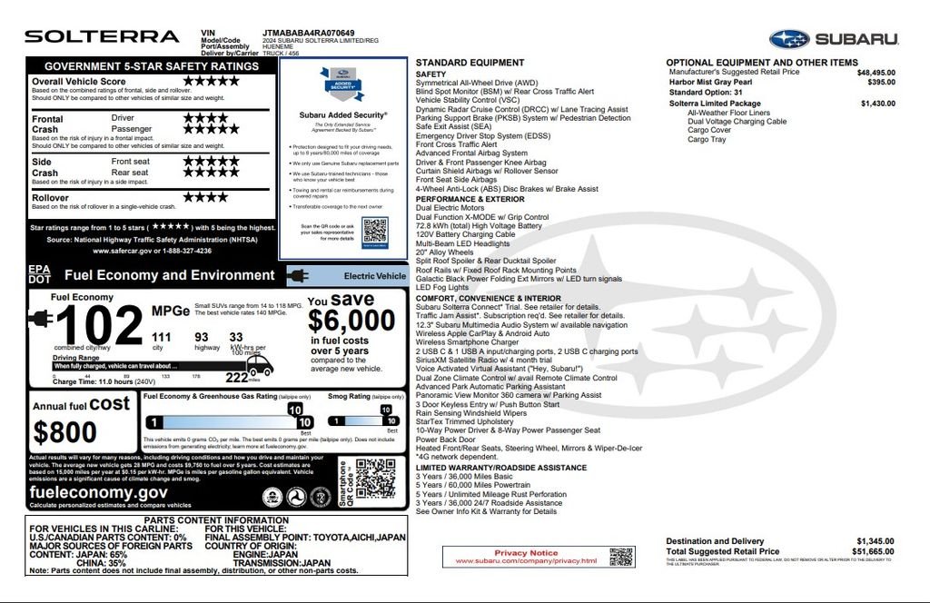 Certified Used 2024 Gray Subaru Limited image 4