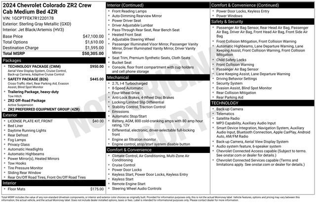 Used 2024 Sterling Gray Metallic Chevrolet ZR2 image 1