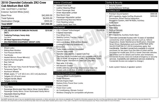 Used 2018 White Chevrolet ZR2 image 32