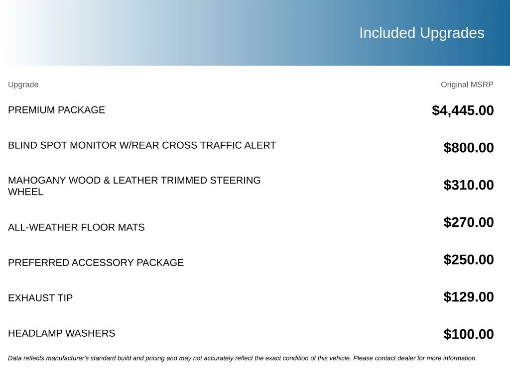 Used 2016 White Lexus 460 image 5