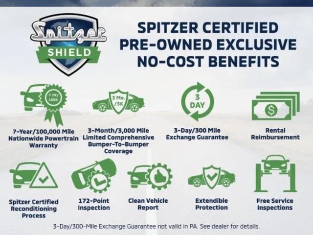 Used 2024 Metallic Jeep Limited image 5