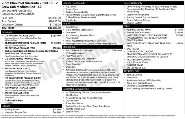 Certified Used 2022 Summit White Chevrolet LTZ image 35
