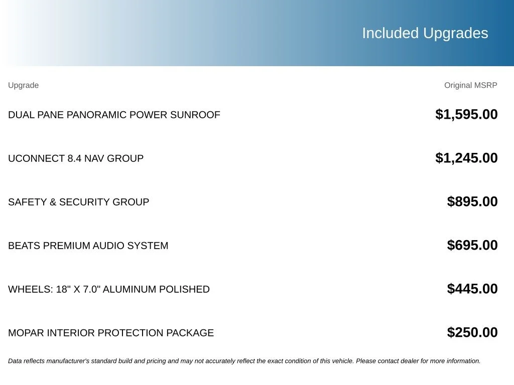 Used 2018 Black Jeep Limited image 5