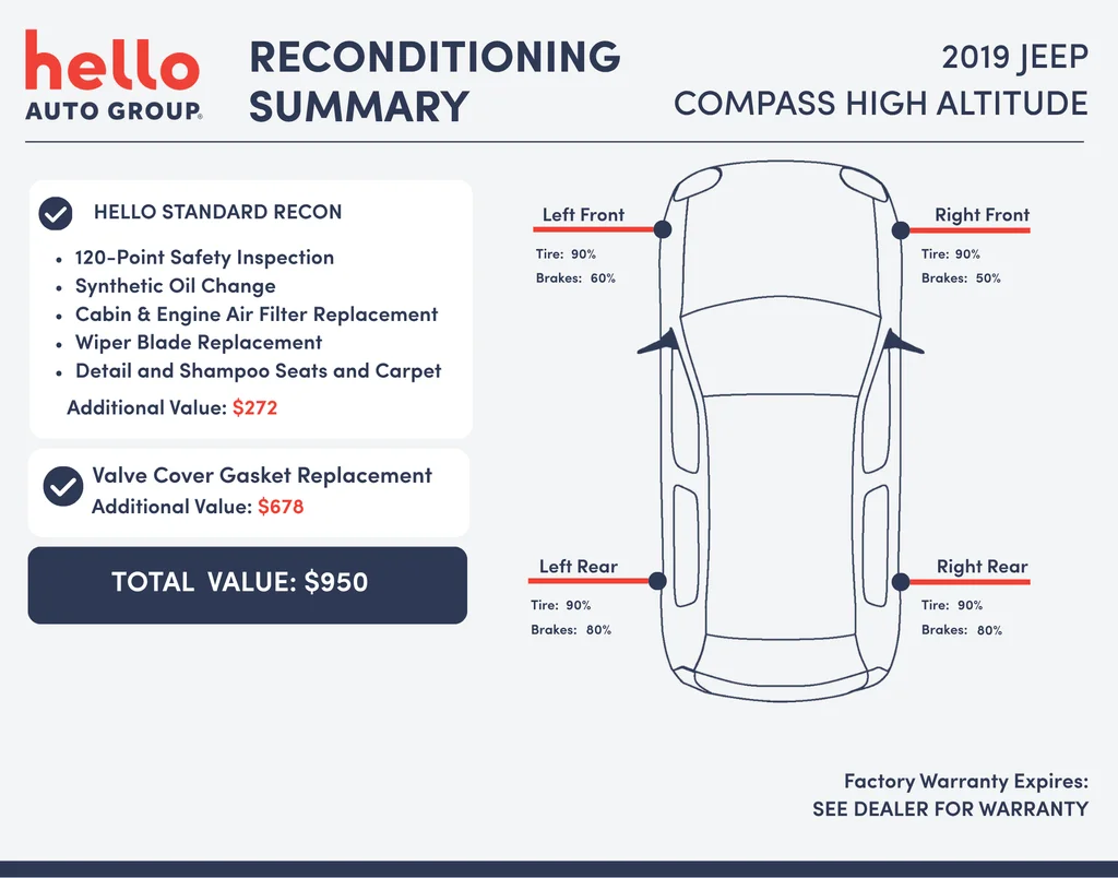 Used 2019 Blue Jeep Limited image 3