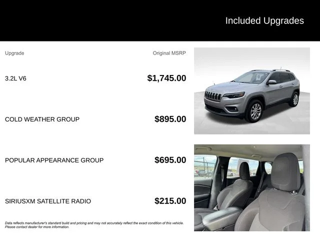 Used 2019 Silver Jeep Latitude image 5