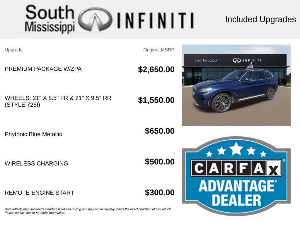 Used 2023 Blue BMW sDrive30i image 5
