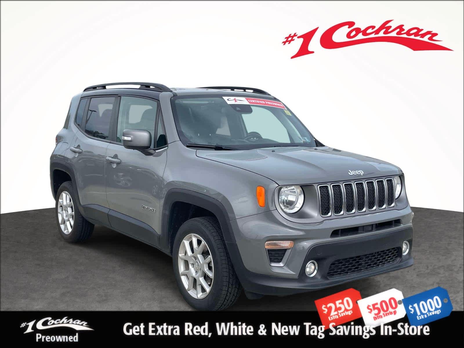 2021 Jeep Renegade Limited