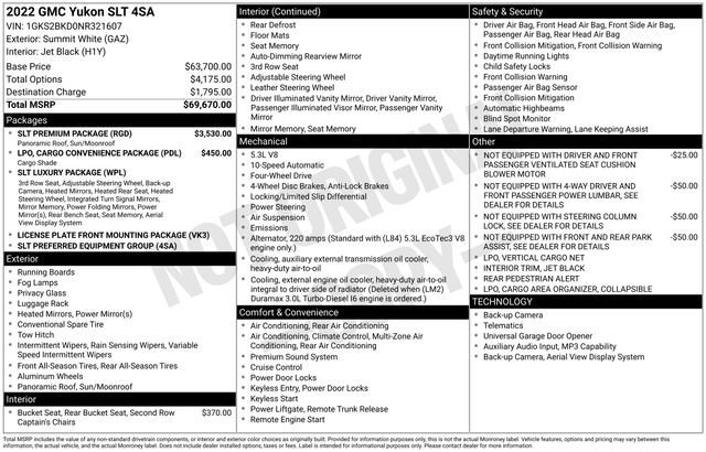 2022 GMC Yukon