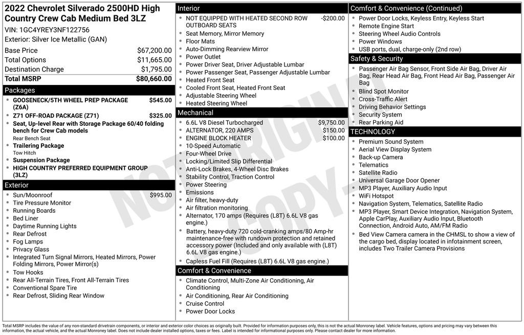 Used 2022 Silver Chevrolet High Country image 22
