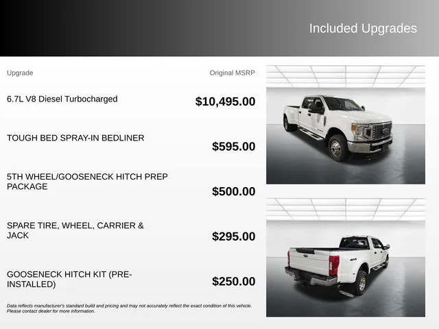 Used 2020 White Ford XLT image 4