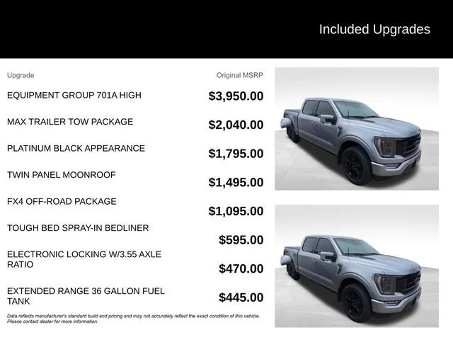 Used 2023 Silver Ford Platinum image 5