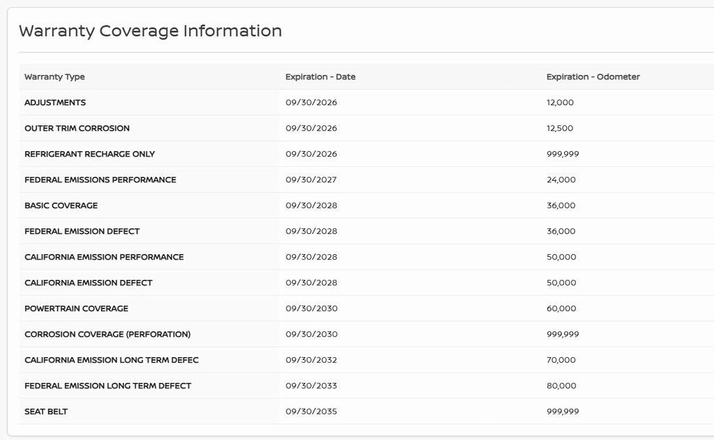 2025 Nissan Murano SL - Photo 38
