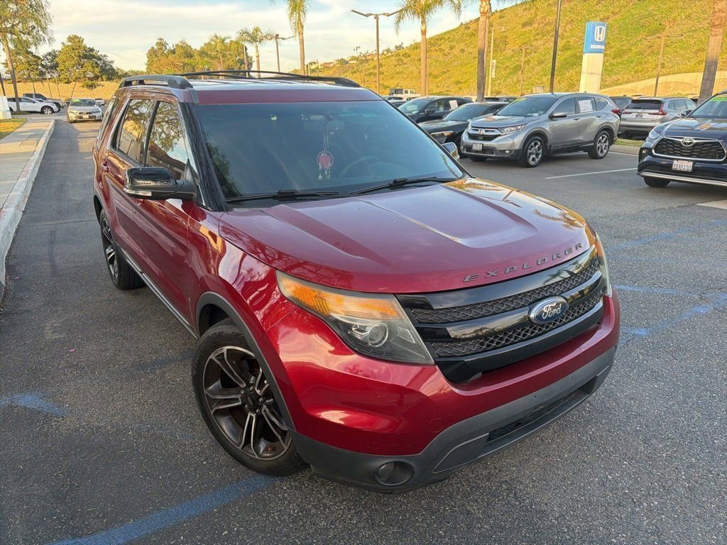 Used 2015 Ford Explorer Sport with VIN 1FM5K8GT7FGC46540 for sale in San Juan Capistrano, CA