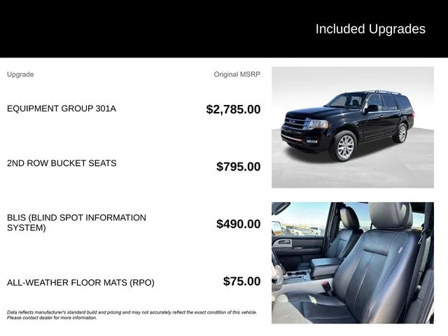 Used 2017 Black Ford Limited image 5