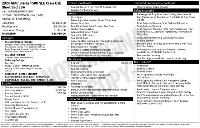 Used 2024 Gray GMC SLE image 21