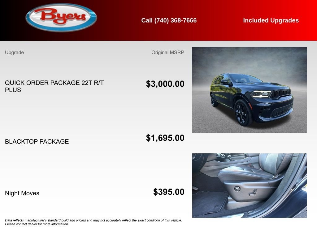 Used 2024 Night Moves Dodge R/T Plus image 5