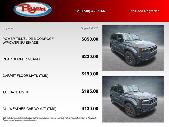 Used 2025 Underground Toyota Base image 5