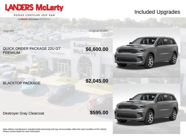 New 2027 Destroyer Gray Clearcoat Dodge GT image 3