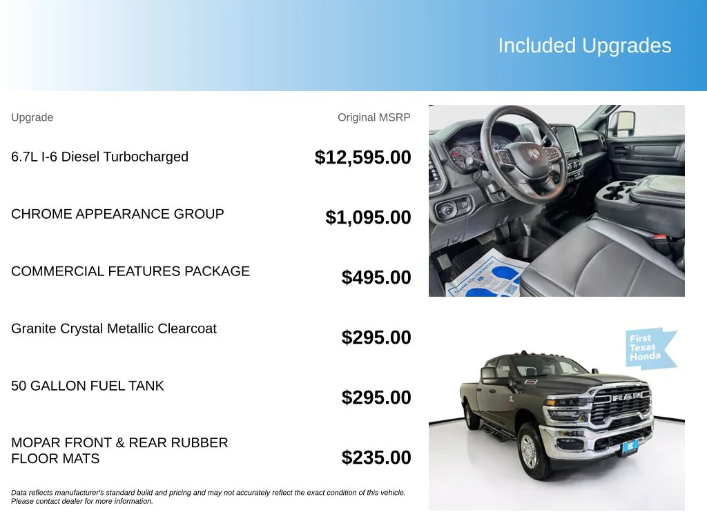 Used 2025 Granite Crystal Metallic Clearcoat Ram Tradesman image 5