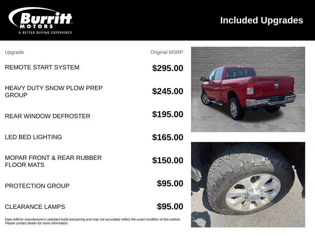 Used 2021 Red Ram Big Horn image 7