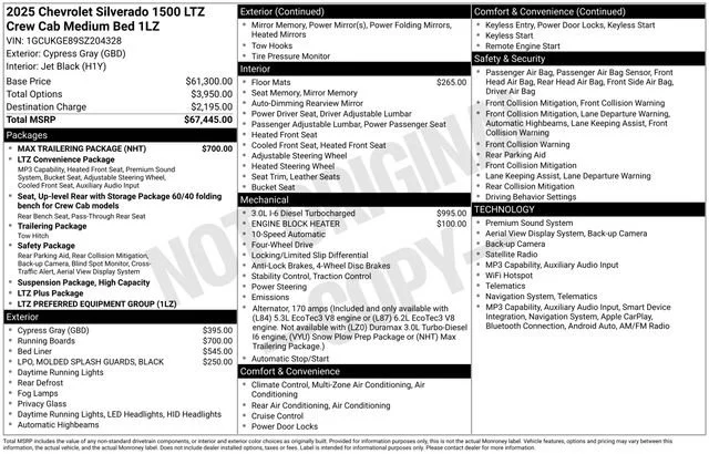 Used 2025 Cypress Gray Chevrolet LTZ image 1
