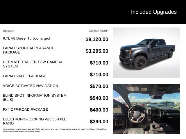 Used 2019 Gray Ford Lariat image 5