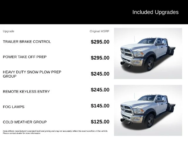 Used 2017 White Ram Tradesman image 11