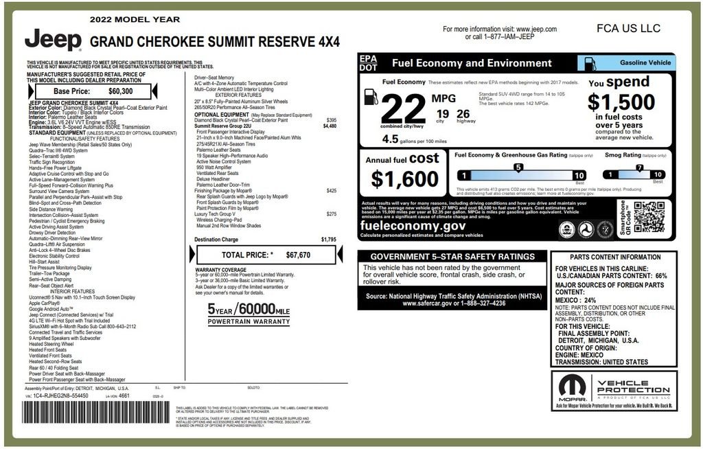 Used 2022 Black Jeep Summit Reserve image 5