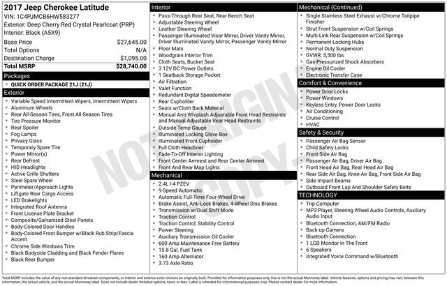Used 2017 Red Jeep Latitude image 2